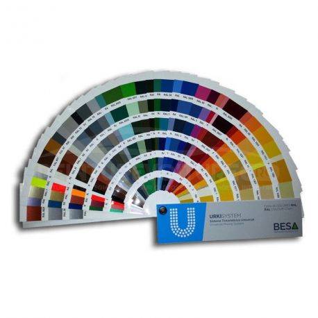 Trouver de la peinture industrielle